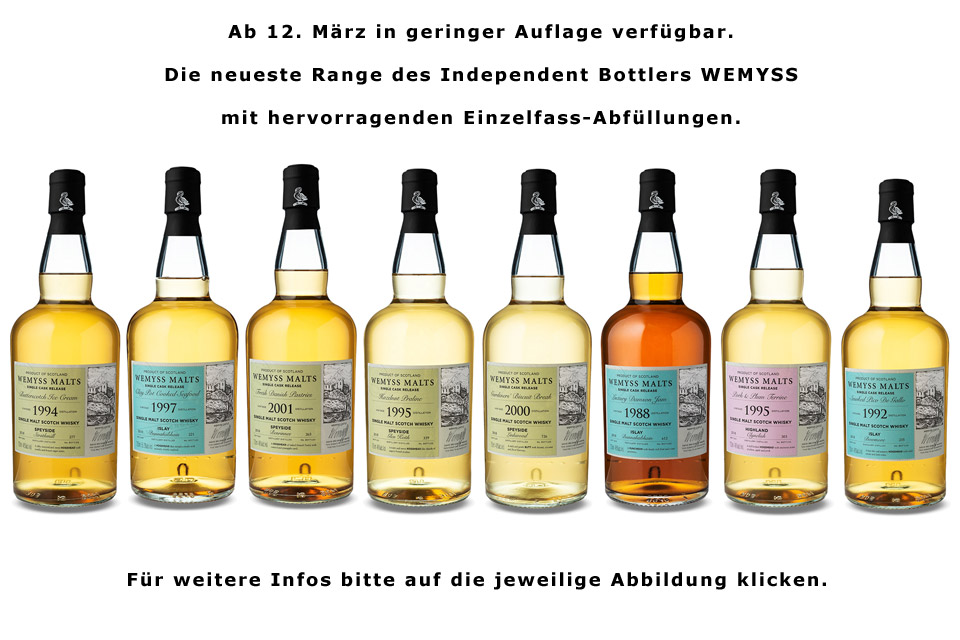Geburtstag