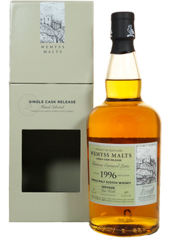 Wemyss Malts - Turmeric Caramel Latte - Glen Keith - 23...