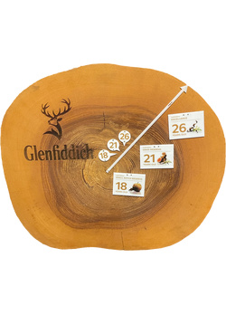 Groe Baumscheibe mit Glenfidich-Branding