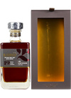 Bladnoch 19 Jahre - PX Sherry Casks - 46,7% Vol.